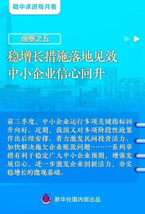 穩(wěn)中求進每月看 十月全國各地經濟社會發(fā)展觀察——不斷夯實經濟回升的基礎