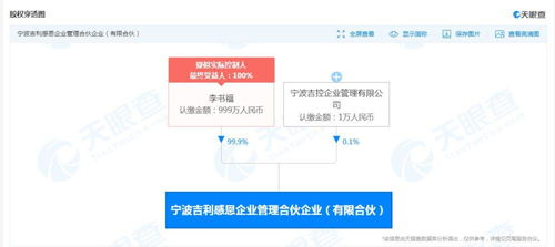 社會經(jīng)濟咨詢服務(wù) 解讀時代脈搏，賦能未來決策