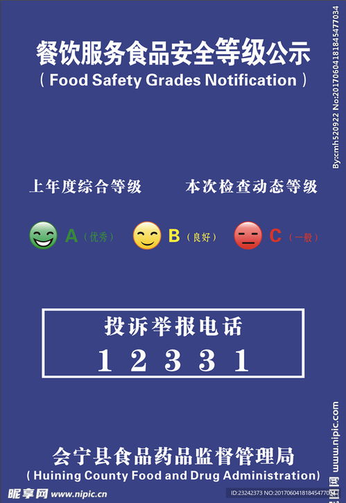 餐飲服務食品安全等級公示設(shè)計 信息整合與可視化呈現(xiàn)