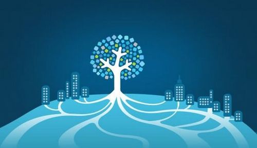 遙陽科技 網(wǎng)絡營銷渠道與網(wǎng)絡文化經營的創(chuàng)新融合